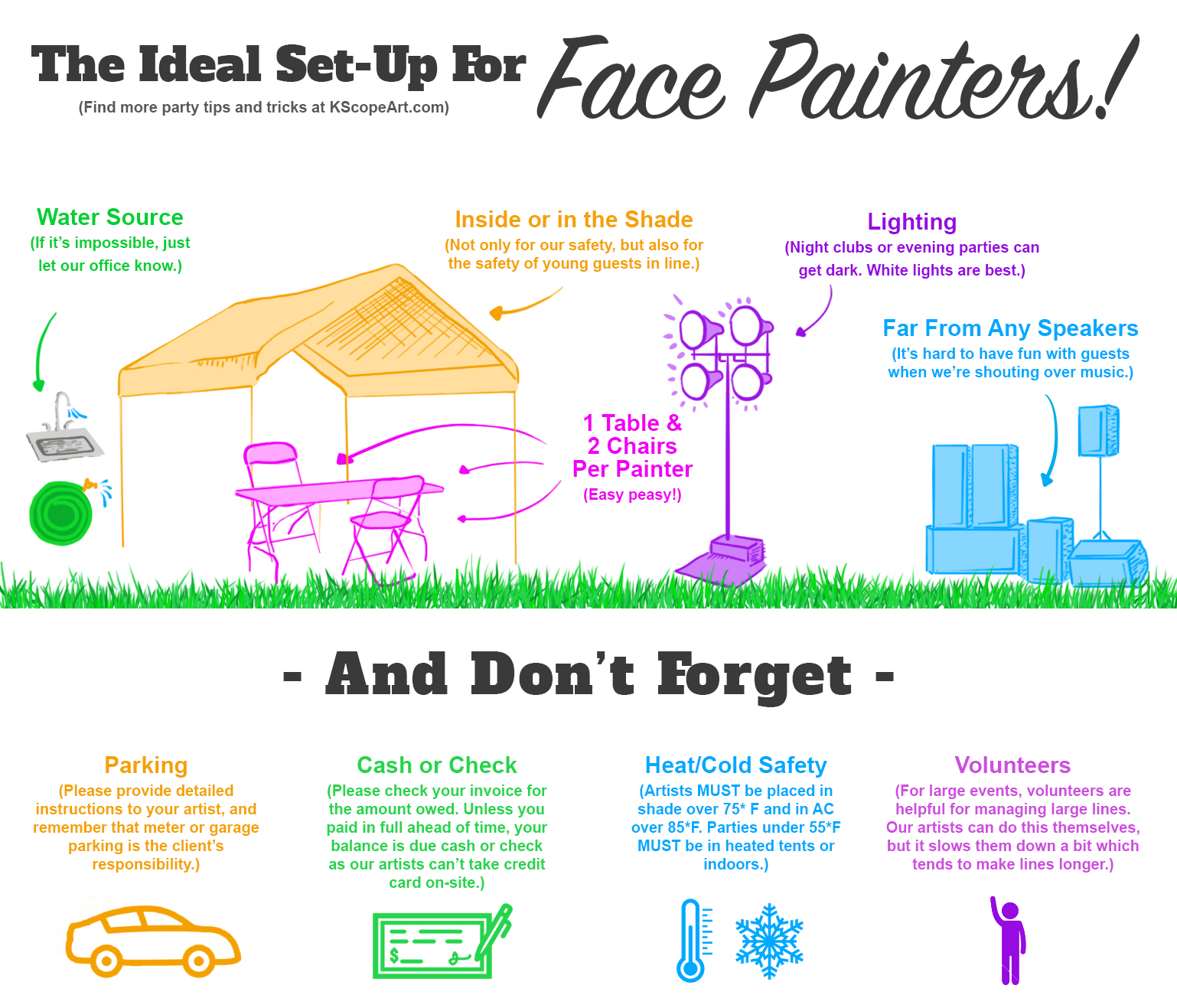 Ultimate Face Painting Supplies Buying Guide